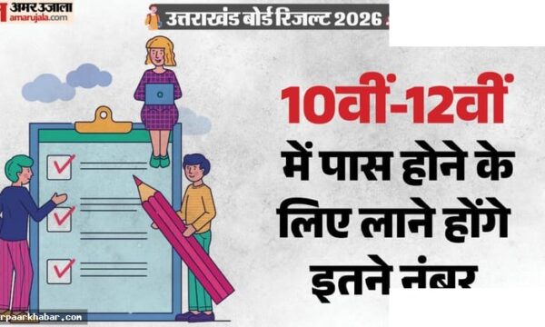 उत्तराखंड बोर्ड 2026: 10वीं-12वीं पास नंबर और विकल्प