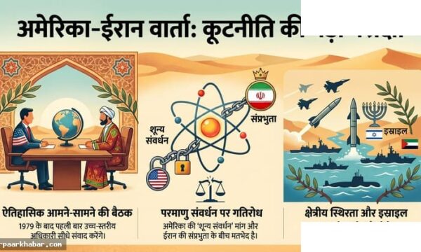 इस्लामाबाद में अमेरिका-ईरान बातचीत आज