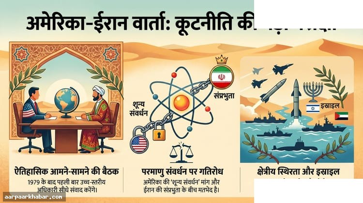 इस्लामाबाद में अमेरिका-ईरान बातचीत आज