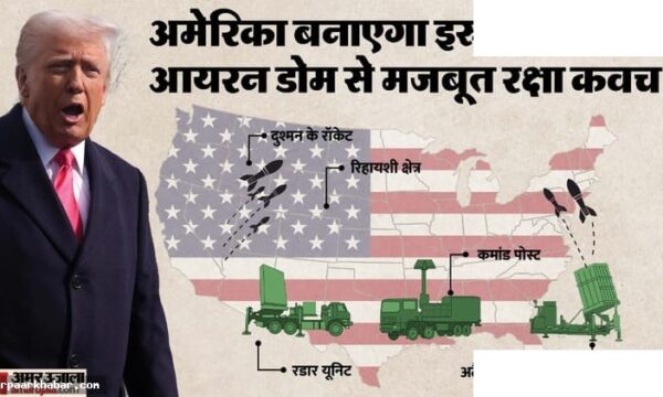 ट्रंप का गोल्डन डोम: 1.2 ट्रिलियन डॉलर की लागत