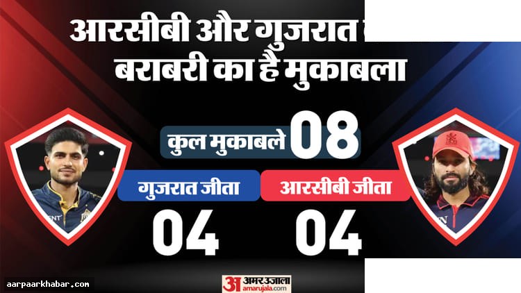 RCB vs GT प्लेइंग-11: वेंकटेश या सॉल्ट