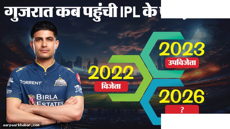 RR vs GT क्वालिफायर-2: गिल-सुदर्शन की पारी गुजरात को फाइनल में ले गई