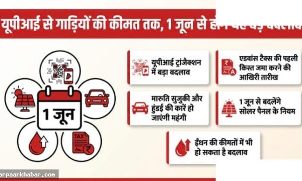 1 जून से बड़े बदलाव: UPI, कार, टैक्स, सोलर