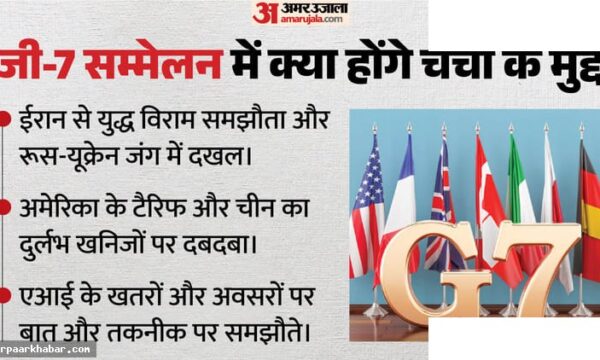जी-7 सम्मेलन: ट्रंप विवाद और ईरान समझौता