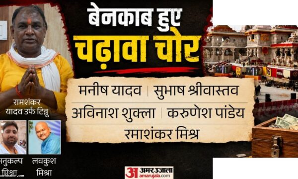 राम मंदिर चढ़ावा चोरी: 8 आरोपी गिरफ्तार