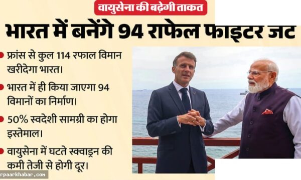 भारत में 94 राफेल विमान: ₹3.25 लाख करोड़ डील