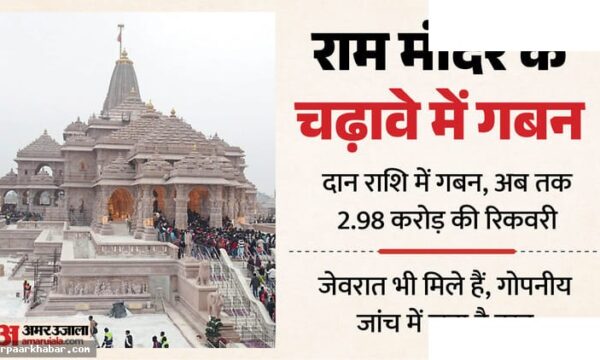 राम मंदिर चढ़ावे गबन: एफआईआर क्यों नहीं दर्ज