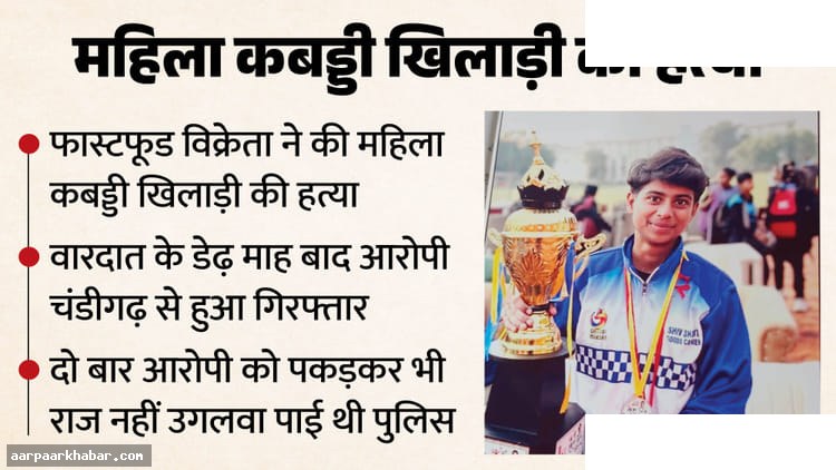 महिला कबड्डी खिलाड़ी की हत्या का मामला मेरठ में