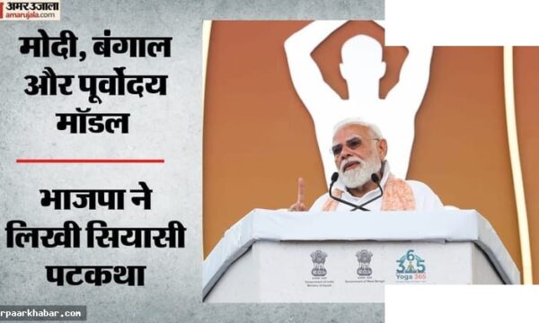 भाजपा की योग-किसान रणनीति और दक्षिणी राज्य