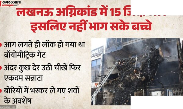 लखनऊ अग्निकांड: बच्चों की मौत का कारण