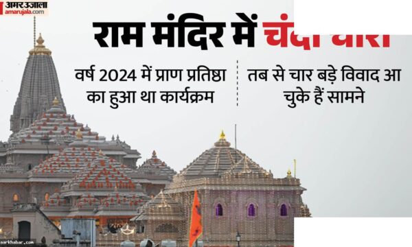 राम मंदिर चढ़ावा चोरी: चंपत राय का इस्तीफा तय