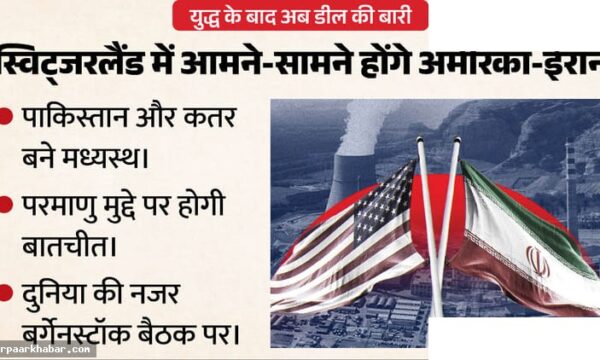 US-ईरान शांति वार्ता: जिनेवा में तकनीकी समझौते की कवायद
