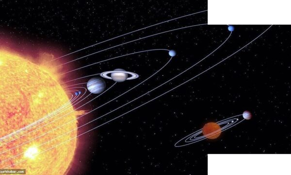 दशांक योग 2026: भाग्य के ताले खुलेंगे आज