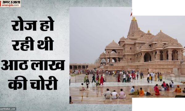 राम मंदिर चढ़ावा चोरी: प्रबंधन में खामियां