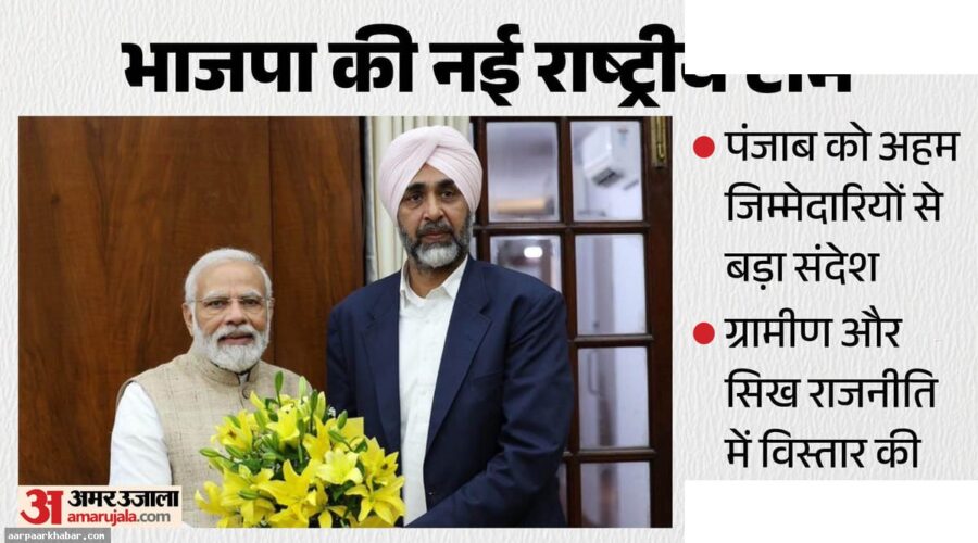 मनप्रीत बादल भाजपा उपाध्यक्ष: मालवा राजनीति में बदलाव