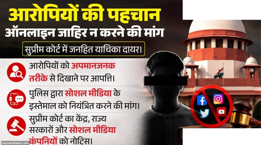 सुप्रीम कोर्ट ने आरोपियों की पहचान ऑनलाइन जाहिर करने पर लगाई रोक