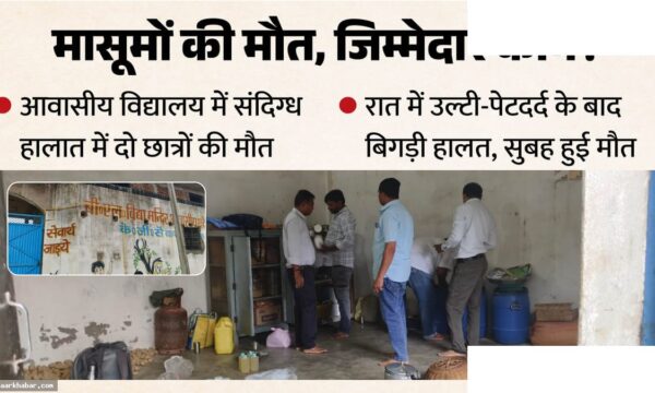 बांदा स्कूल में छात्र की संदिग्ध मौत की पूरी कहानी