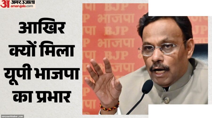 विनोद तावड़े: UP में नई चुनौती, सवाल और भितरघात